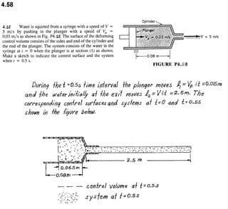 Solucionario 4th Fundamentos Mecanica dos Fluidos Munson