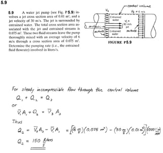 Solucionario 4th Fundamentos Mecanica dos Fluidos Munson