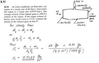 Solucionario 4th Fundamentos Mecanica dos Fluidos Munson