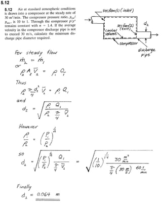 Solucionario 4th Fundamentos Mecanica dos Fluidos Munson