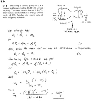 Solucionario 4th Fundamentos Mecanica dos Fluidos Munson