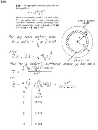 Solucionario 4th Fundamentos Mecanica dos Fluidos Munson