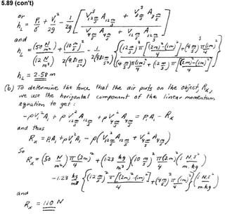 Solucionario 4th Fundamentos Mecanica dos Fluidos Munson