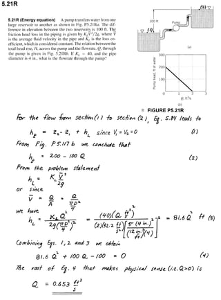 Solucionario 4th Fundamentos Mecanica dos Fluidos Munson