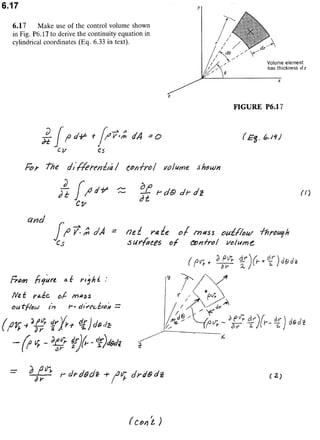 Solucionario 4th Fundamentos Mecanica dos Fluidos Munson