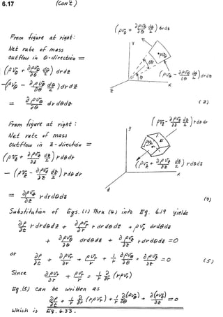 Solucionario 4th Fundamentos Mecanica dos Fluidos Munson