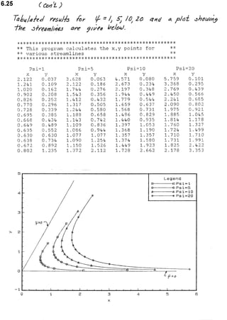 Solucionario 4th Fundamentos Mecanica dos Fluidos Munson