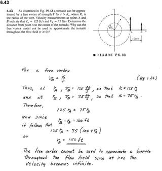 Solucionario 4th Fundamentos Mecanica dos Fluidos Munson