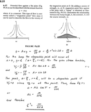 Solucionario 4th Fundamentos Mecanica dos Fluidos Munson