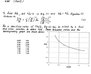 Solucionario 4th Fundamentos Mecanica dos Fluidos Munson