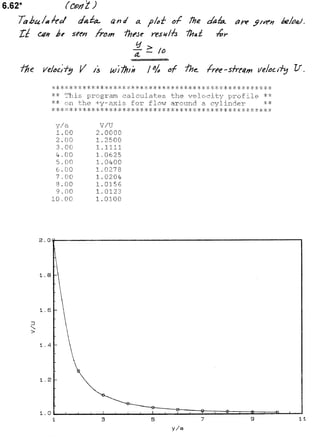 Solucionario 4th Fundamentos Mecanica dos Fluidos Munson