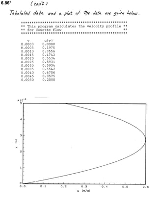 Solucionario 4th Fundamentos Mecanica dos Fluidos Munson