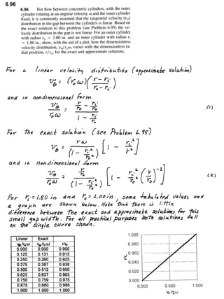 Solucionario 4th Fundamentos Mecanica dos Fluidos Munson