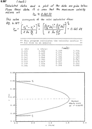 Solucionario 4th Fundamentos Mecanica dos Fluidos Munson