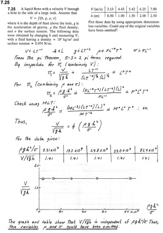 Solucionario 4th Fundamentos Mecanica dos Fluidos Munson