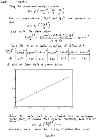 Solucionario 4th Fundamentos Mecanica dos Fluidos Munson