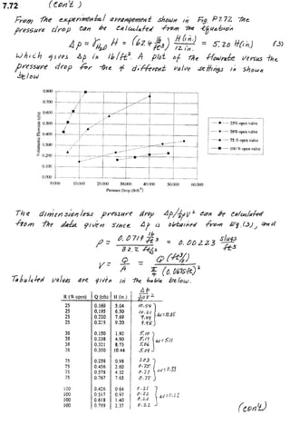 Solucionario 4th Fundamentos Mecanica dos Fluidos Munson