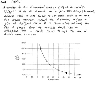 Solucionario 4th Fundamentos Mecanica dos Fluidos Munson