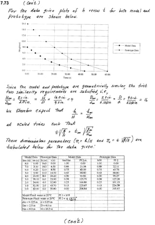 Solucionario 4th Fundamentos Mecanica dos Fluidos Munson