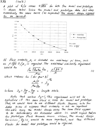 Solucionario 4th Fundamentos Mecanica dos Fluidos Munson
