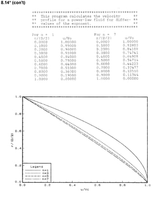 Solucionario 4th Fundamentos Mecanica dos Fluidos Munson