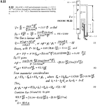Solucionario 4th Fundamentos Mecanica dos Fluidos Munson