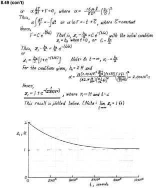 Solucionario 4th Fundamentos Mecanica dos Fluidos Munson