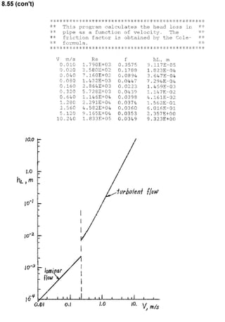 Solucionario 4th Fundamentos Mecanica dos Fluidos Munson