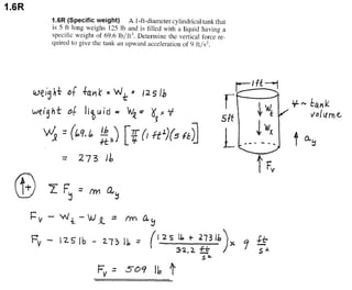 Solucionario 4th Fundamentos Mecanica dos Fluidos Munson