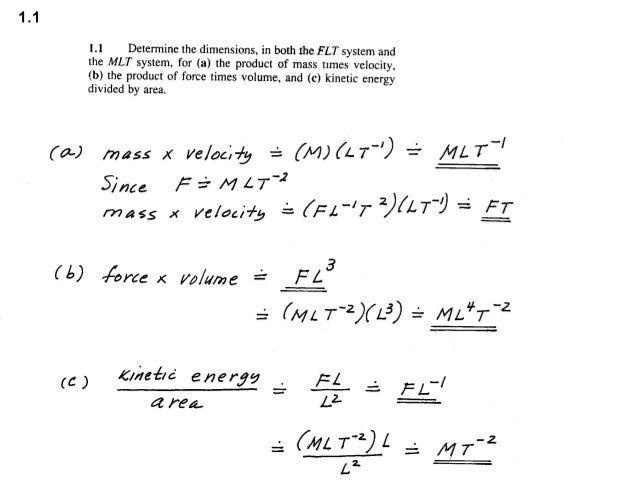 Life jacket donning instruction Life jacket donning instruction