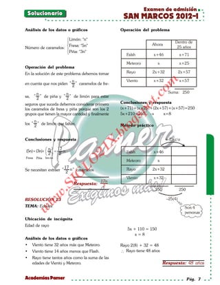 Examen de admisión
    Solucionario
                                                          SAN MARCOS 2012-I
Análisis de los datos o gráficos                         Operación del problema

                     Limón: "n"
                                                                                     Dentro de
                       Fresa: "5n"                                       Ahora
Número de caramelos:                                                                  25 años
                     Piña: "3n"
                                                           Falsh        x+46           x+71

                                                            Meteoro          x          x+25
Operación del problema
En la solución de este problema debemos tomar               Rayo         2x+32         2x+57

                                 n                          Viento       x+32           x+57




                                                                         om
en cuenta que nos piden "          " caramelos de fre-
                                 2
       n               n                                                           Suma: 250




                                                                      t.c
sa,     "" de piña y " " de limón para estar
       2               2
seguros que suceda debemos considerar primero            Conclusiones y respuesta




                                                              po
los caramelos de fresa y piña porque son los 2           (x+71)+(x+25)+(2x+57)+(x+57)=250
grupos que tienen la mayor cantidad y finalmente         5x+210=250 →        x=8



                                                         gs
        n
los "     " de limón que faltan.
                                                         Método práctico
        2
                                                          o
                                                       bl
Conclusiones y respuesta
                                                X.
                                          21


              n  17
(5n) + (3n)+   =n
             2 2
              
Fresa       Piña   lim ón
                               LO




                             17
Se necesitan extraer "          n " caramelos
                              2
                              G




                                                 17n
                               I




                                  Respuesta:
                            .S




                                                  2
                    w




RESOLUCIÓN 23
              w




TEMA: Edades
      w




Ubicación de incógnita
Edad de rayo
                                                            5x + 110 = 150
                                                                x=8
Análisis de los datos o gráficos
•     Viento tiene 32 años más que Meteoro.              Rayo 2(8) + 32 = 48
•     Viento tiene 14 años menos que Flash.              ∴ Rayo tiene 48 años
•     Rayo tiene tantos años como la suma de las
      edades de Viento y Meteoro.                                                Respuesta: 48 años


Academias Pamer                                                                            Pág. 7
 