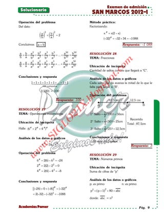 Examen de admisión
  Solucionario
                                                             SAN MARCOS 2012-I
 Operación del problema                                     Método práctico:
 Del dato:                                                  Factorizando:


                 ( ) ( )                                                x # = x(2 – x)
                       2               2
                   a           b
                           +               =
                                           2
                   b           a                                        (–32)# = –32 × 34 = –1 088
 Concluimos:    a=b                                                                      Respuesta: –1 088

 a b a 2 b2 a 3 b3         a 50 b50                         RESOLUCIÓN 28
  + + 2 + 2 + 3 + 3 + ... + 50 + 50
 b a b   a   b   a         b    a                           TEMA: Fracciones




                                                                                om
 a a a 2 a 2 a3 a3         a 50 a 50
  + + 2 + 2 + 3 + 3 + ... + 50 + 50
 b a a   a   a   a         a    a                           Ubicación de incógnita
                                                            Cantidad de saltos con los que llegará a "C".




                                                                         t.c
 Conclusiones y respuesta
                                                            Análisis de los datos o gráficos




                                                                  po
          1 + 1 + 1 + 1 + 1 + 1 + ... + 1 + 1
                                               Cada salto que da avanza la mitad de lo que le
                    100 sumandos




                                                            gs
                                                            falta para llegar a "B".
                  1(100) = 100
                                                           oOperación del problema
                                                        bl
                                           Respuesta: 100
                                                     X.

 RESOLUCIÓN 27
                                                21



                                                                       1(
 TEMA: Operaciones matemáticas.                             1° Salto=     100 ) 50cm 
                                                                              =        
                                                                       2
                                                                                        Recorrido
                                LO




                                                                       1( )            
 Ubicación de incógnita                                     2° Salto =    50 = 25cm 
                                                                       2                Total : 87, 5cm
                                                                       1( )
 Halle: (6# + 2# + 4 #)#                                    3° Salto =    25 = 12, 5cm 
                               G




                                                                       2               
                                                                                       
                     I




                                                            Conclusiones y respuesta
                  .S




 Análisis de los datos o gráficos
                                                            ∴ El sapo da 3 saltos.
                   x # = 2x – x 2
               w




                                                                                             Respuesta: 3
         w




 Operación del problema
                                                            RESOLUCIÓN 29
     w




          = 2(6) – 6 2 –24
           6# =                                             TEMA: Números primos

          = 2(2) – 22 0
           2# =
                                                            Ubicación de incógnita
          = 2(4) – 4 2 –8
           4# =                                             Suma de cifras de "p"

                                                            Análisis de los datos o gráficos
 Conclusiones y respuesta
                                                            p: es primo           n: es primo
            [(–24) + 0 + (–8)]# = #
                                (–32)                                    2
                                                            p2 + ( p + 1) + 80 =
                                                                               abc
                                   2
= 2(–32) – (–32)
   = –1088
                                                            donde: abc = n2

 Academias Pamer                                                                                     Pág. 9
 