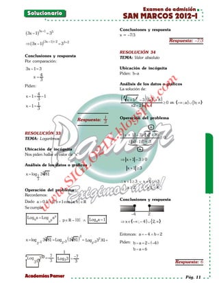 Examen de admisión
      Solucionario
                                                                             SAN MARCOS 2012-I
                                                                        Conclusiones y respuesta
     ( 3x – 1)3x +1 = 35                                                x = –7/3
                         ( 3x – 1) + 2                                                                            Respuesta: –7/3
     ⇒ ( 3x – 1)                         33 + 2
                                         =

                                                                        RESOLUCIÓN 34
     Conclusiones y respuesta                                           TEMA: Valor absoluto
     Por comparación:
     3x – 1 = 3                                                         Ubicación de incógnita
                     4                                                  Piden: b–a
          x=
                     3




                                                                                                         om
     Piden:                                                             Análisis de los datos o gráficos
                                                                        La solución de:
           4
                                                                         (                      )(




                                                                                         t.c
     x –1=   –1
           3
                                                                             2
                                                                                 x +12 –3 x +8
                                                                                                         3
                                                                                                             )
                                                                                                ≥ 0 es: – ∞ ; a ] ∪ [ b; ∞
           1




                                                                                   po
     x –1=                                                                         x2 – 2 x + 4
           3




                                                                         gs
                                                                   1    Operación del problema
                                                      Respuesta: 3
                                                                          o                          +
                                                                       bl
     RESOLUCIÓN 33                                                       ( x + 1 – 3) ( x + 8)
                                                                                                     3

     TEMA: Logarítmos                                                                                        ≥0
                                                               X.

                                                                                            2
                                                                                  ( x – 1) + 3
                                                              21


     Ubicación de incógnita                                                             +
     Nos piden hallar el valor de "x"
                                                 LO




                                                                         ⇒ x +1 – 3 ≥0
     Análisis de los datos o gráficos
                                                                                 x +1 ≥ 3
                                                G




                         3
     x = log 1 3 81
                3
                                        I




                                                                         ∴x + 1 ≥ 3 ∨ x + 1 ≤ – 3
                                     .S




                                                                                 x≥2             x≤ –4
     Operación del problema
                             w




     Recordemos:
                                                                        Conclusiones y respuesta
                    w




     Dado a > 0, b > 0, b ≠ 1 con {a, b} ∈
         w




     Se cumple:
                                                                                   –4                2
      Log ba = Log p a p
                  b      , p ∈  – {0} ∧ Log aa = 1                      ⇒ x ∈ –∞ ; – 4 ] ∪ [ 2, ∞


                                                                        Entonces: a= – 4 ∧ b= 2
                     ( 3 81 )
                                                          3
                             3                   3             3
= log –1 3 81 Log = Log –3 3 .81=
 x =
     3           3–3          3                                         Piden: b – a = 2 – ( –4 )
                                                                                    b–a =6
                                            1
                                 7                   –7
      Log           37=                  Log 3 3 =
            3
                –3               3                    3                                                             Respuesta: 6


     Academias Pamer                                                                                                     Pág. 11
 