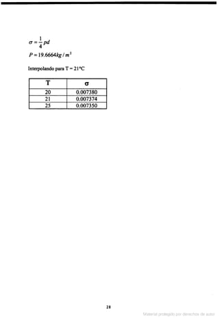 Solucionario Mecanica de fluidos e hidraulica - Giles