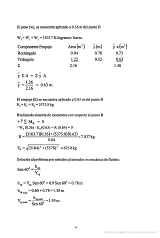 Solucionario Mecanica de fluidos e hidraulica - Giles