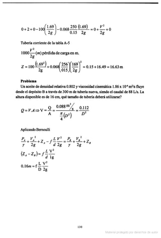 Solucionario Mecanica de fluidos e hidraulica - Giles