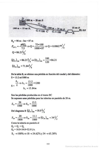 Solucionario Mecanica de fluidos e hidraulica - Giles