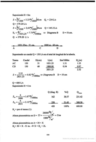 Solucionario Mecanica de fluidos e hidraulica - Giles