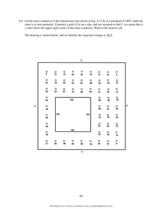 6.6. Let the inner conductor of the transmission line shown in Fig. 6.12 be at a potential of 100V, while the
outer is at zero potential. Construct a grid, 0.5a on a side, and use iteration to ﬁnd V at a point that is
a units above the upper right corner of the inner conductor. Work to the nearest volt:
The drawing is shown below, and we identify the requested voltage as 38 V.
89
Descargado por mauricio cartagena (rene_cartagena@yahoo.com)
lOMoARcPSD|5423334
 