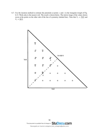 6.7. Use the iteration method to estimate the potentials at points x and y in the triangular trough of Fig.
6.13. Work only to the nearest volt: The result is shown below. The mirror image of the values shown
occur at the points on the other side of the line of symmetry (dashed line). Note that Vx = 78 V and
Vy = 26 V.
90
Descargado por mauricio cartagena (rene_cartagena@yahoo.com)
lOMoARcPSD|5423334
 