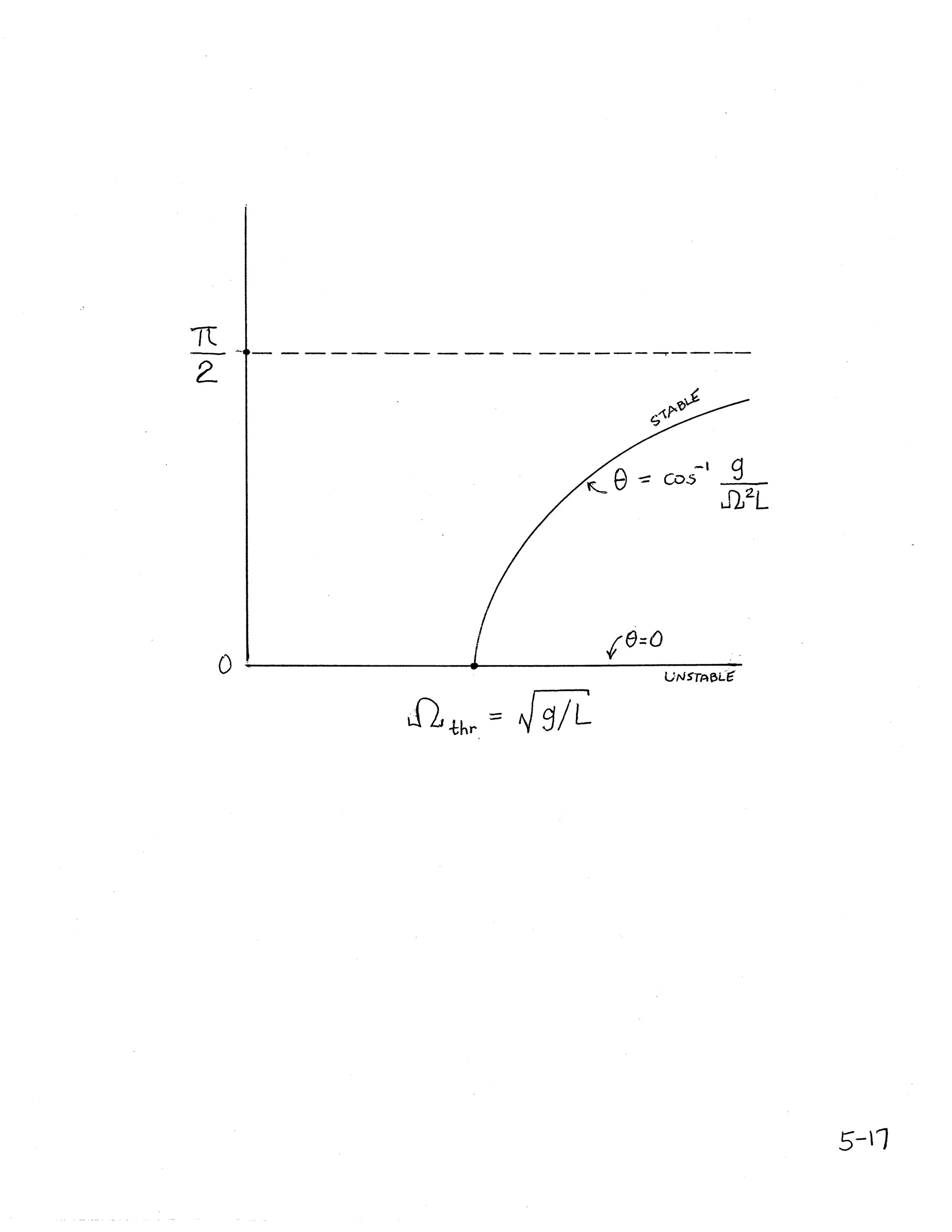 Solucionario Fenomenos De Transporte