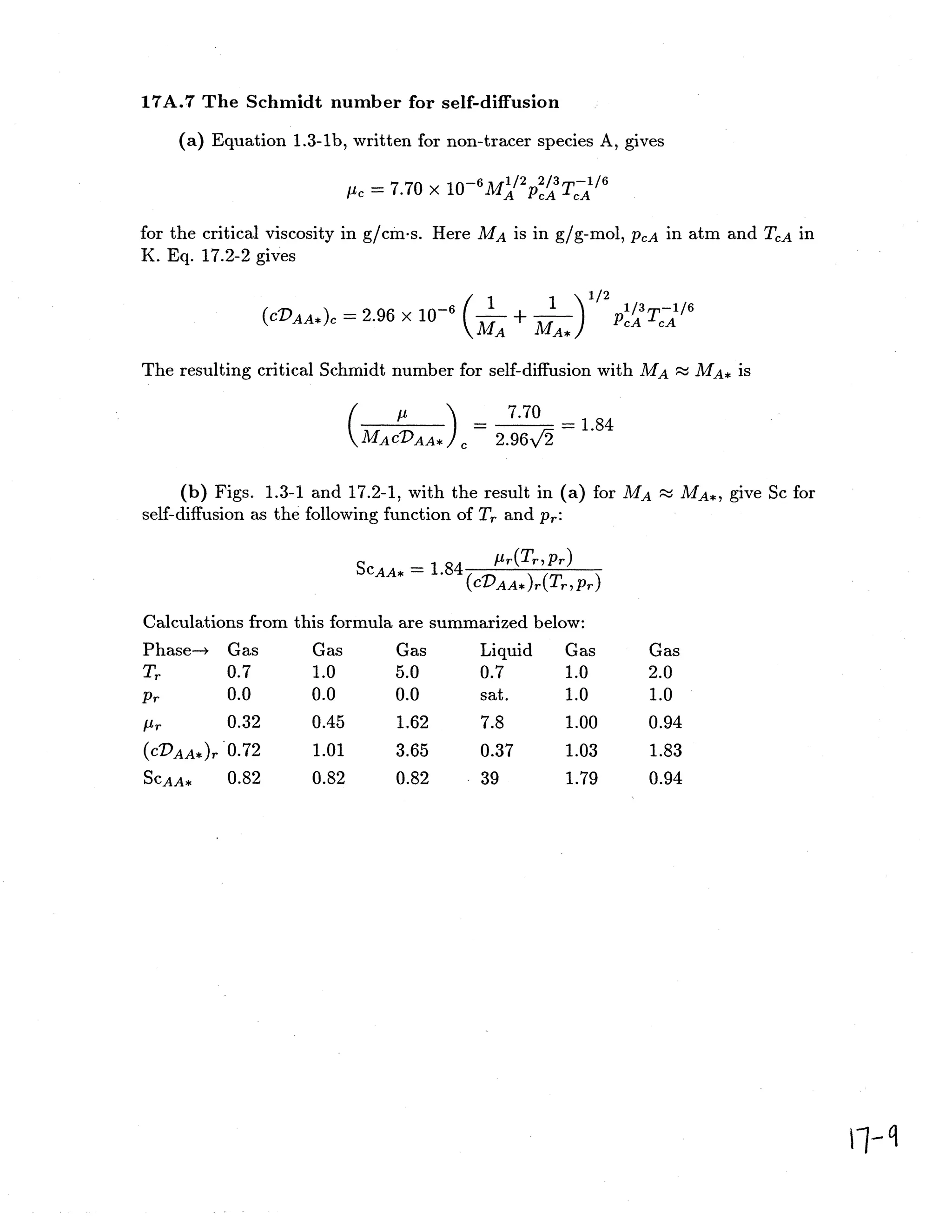 Solucionario Fenomenos De Transporte