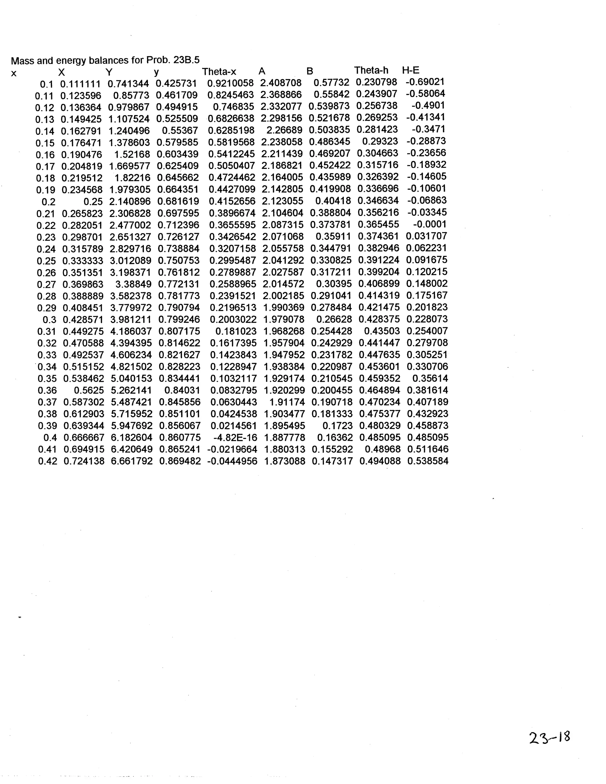 Solucionario Fenomenos De Transporte