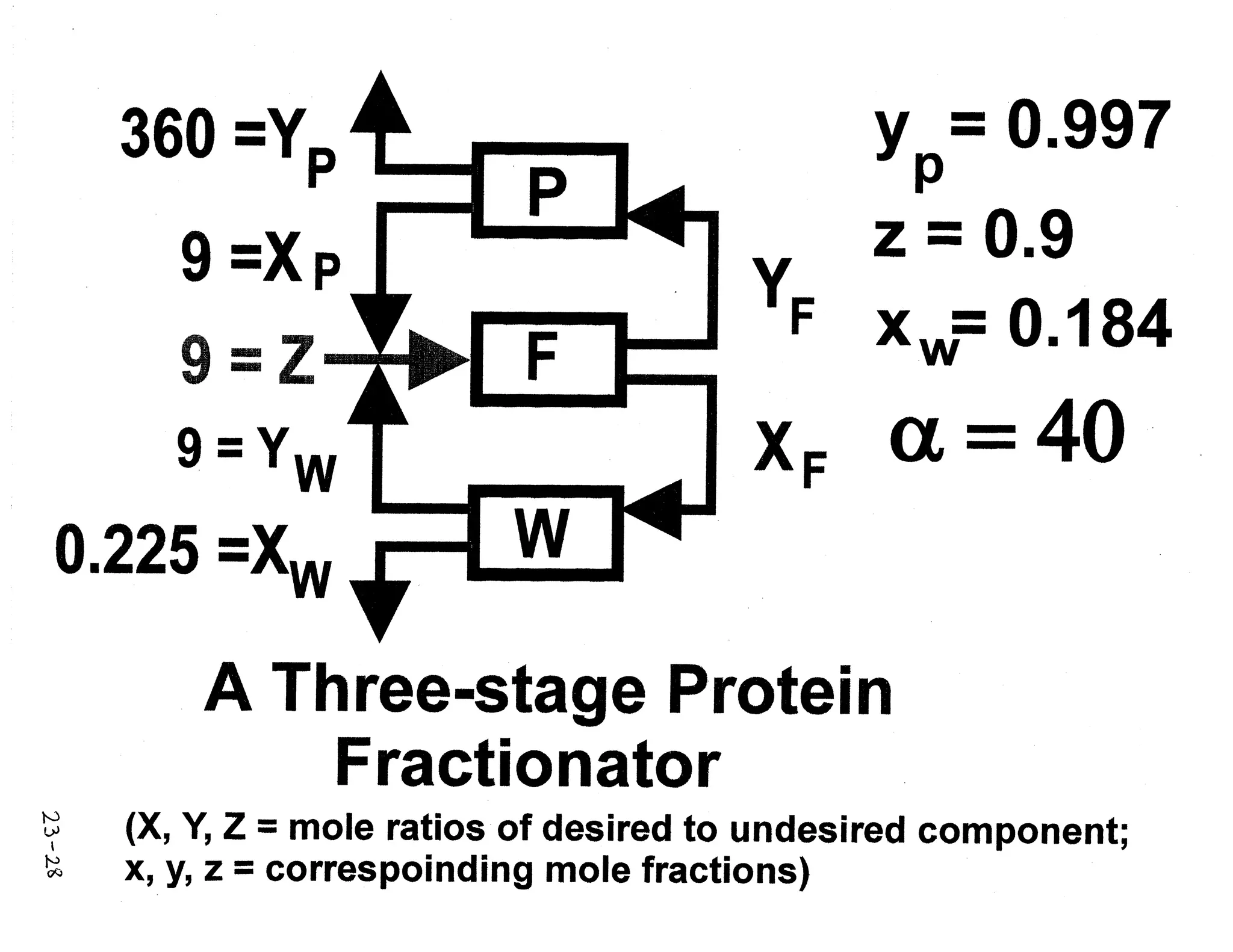 Solucionario Fenomenos De Transporte