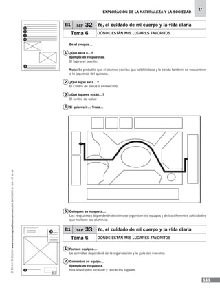 111
1°
www.montenegroeditores.com.mxladasincosto018002773636 EXPLORACIÓN DE LA NATURALEZA Y LA SOCIEDAD
1
2
3
4
1
2
5
En el croquis…
¿Qué está a…?
Ejemplo de respuestas.
El lago y el puente.
Nota: Es probable que el alumno escriba que la biblioteca y la tienda también se encuentren
a la izquierda del quiosco.
¿Qué lugar está…?
El Centro de Salud o el mercado.
¿Qué lugares están…?
El centro de salud
Si quieres ir… Traza…
Coloquen su maqueta…
Las respuestas dependerán de cómo se organicen los equipos y de las diferentes actividades
que realicen los alumnos.
Formen equipos…
La actividad dependerá de la organización y la guía del maestro.
Comenten en equipo…
Ejemplo de respuesta.
Nos sirvió para localizar y ubicar los lugares.
1
2
3
4
5
B1 SEP 32 Yo, el cuidado de mi cuerpo y la vida diaria
Tema 6 DÓNDE ESTÁN MIS LUGARES FAVORITOS
2
B1 SEP 33 Yo, el cuidado de mi cuerpo y la vida diaria
Tema 6 DÓNDE ESTÁN MIS LUGARES FAVORITOS
1
MDA 1º SOL 2013 ens.indb 111 17/05/13 18:29
 