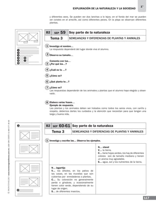 117
1°
www.montenegroeditores.com.mxladasincosto018002773636 EXPLORACIÓN DE LA NATURALEZA Y LA SOCIEDAD
y diferentes aves. Se pueden ver dos lanchas a lo lejos; en el fondo del mar se pueden
ver corales en el arrecife, así como diferentes peces. En la playa se observan diferentes
plantas.
Investiga el nombre…
La respuesta dependerá del lugar donde viva el alumno.
Observa su tamaño…
Comenta con tus…
¿Por qué los…?
¿Cuál es tu …?
¿Cómo es?
¿Qué planta te…?
¿Cómo es?
Las respuestas dependerán de los animales y plantas que el alumno haya elegido y obser-
vado.
Elabora varias frases…
Ejemplo de respuesta.
Las plantas y los animales deben ser tratados como todos los seres vivos, con cariño y
respeto, debemos darles los cuidados y la atención que necesitan para que tengan una
larga y buena vida.
Investiga y escribe las… Observa los ejemplos.1
1
2
3
4
5
6
7
8
1
2
1
2
3
4
6
8
5
7
B2 SEP 59 Soy parte de la naturaleza
Tema 3 SEMEJANZAS Y DIFERENCIAS DE PLANTAS Y ANIMALES
B2 SEP 60-61 Soy parte de la naturaleza
Tema 3 SEMEJANZAS Y DIFERENCIAS DE PLANTAS Y ANIMALES
N… clavel
V… la tierra.
C… tiene hojas verdes,los hay de diferentes
colores son de tamaño mediano y tienen
un aroma muy agradable.
S… agua, sol y los nutrientes de la tierra.
N… lagartija
V… los árboles, en los patios de
las casas, en las murallas que son
cubiertas por enredaderas o plantas.
C… Su coloración es generalmente
parda o grisácea, y ocasionalmente
tienen color verde, dependiendo de su
lugar de origen.
S… de diferentes insectos.
MDA 1º SOL 2013 ens.indb 117 17/05/13 18:29
 