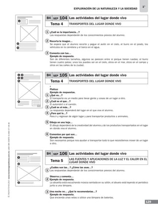 129
1°
www.montenegroeditores.com.mxladasincosto018002773636 EXPLORACIÓN DE LA NATURALEZA Y LA SOCIEDAD
1
3
1
2
3
2
2
1
3
4
5
6
¿Cuál es la importancia…?
Las respuestas dependerán de los conocimientos previos del alumno.
Recorta la imagen…
Se espera que el alumno recorte y pegue el avión en el cielo, el burro en el prado, los
vehículos en la carretera y el barco en el agua.
Comenta con tus…
Ejemplo de respuesta.
Son de diferentes tamaños, algunos se parecen entre sí porque tienen ruedas; el burro
tienen cuatro patas; unos los puedes ver en el cielo, otros en el mar, otros en el campo y
otros en las calles de la ciudad.
v
Platica:
Ejemplo de respuestas.
¿Qué es…?
El transporte es un medio para llevar gente y cosas de un lugar a otro.
¿Cuál es el que…?
El automóvil o el camión.
¿Cuál es el más…?
La respuesta dependerá del lugar en el que viva el alumno.
¿Para qué lo…?
Para ir y regresar de algún lugar y para transportar productos o animales.
Dibuja en una hoja…
El dibujo dependerá de la creatividad del alumno y de los productos transportados en el lugar
en donde viva el alumno.
Comenten por qué son…
Ejemplo de respuesta.
Son necesarios porque nos ayudan a transportar todo lo que necesitemos mover de un lugar
a otro.
¿Cuáles son las…? ¿Cómo las usas…?
Las respuestas dependerán de los conocimientos previos del alumno.
Observa y comenta…
Ejemplo de respuesta.
La abuelita está escuchando música sentada en su sillón, el abuelo está leyendo el periódico
junto a una lámpara.
Una noche no… ¿Qué le recomendarías…?
Ejemplo de respuesta.
Que encienda unas velas o utilice una lámpara de baterías.
1 2
3 4
5
6
B4 SEP 104 Las actividades del lugar donde vivo
Tema 4 TRANSPORTES DEL LUGAR DONDE VIVO	
B4 SEP 105 Las actividades del lugar donde vivo
Tema 4 TRANSPORTES DEL LUGAR DONDE VIVO	
B4 SEP 106 Las actividades del lugar donde vivo
Tema 5 LAS FUENTES Y APLICACIONES DE LA LUZ Y EL CALOR EN EL
LUGAR DONDE VIVO	
1
2
3
1
2
3
MDA 1º SOL 2013 ens.indb 129 17/05/13 18:29
 