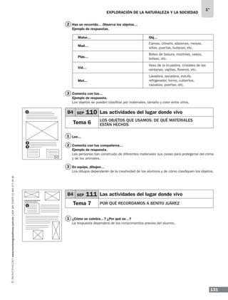 131
1°
www.montenegroeditores.com.mxladasincosto018002773636 EXPLORACIÓN DE LA NATURALEZA Y LA SOCIEDAD
Has un recorrido… Observa los objetos…
Ejemplo de respuestas.
Comenta con tus…
Ejemplo de respuesta.
Los objetos se pueden clasificar por materiales, tamaño y color entre otros.
Lee...
Comenta con tus compañeros…
Ejemplo de respuesta.
Las personas han construido de diferentes materiales sus casas para protegerse del clima
y de los animales.
En equipo, dibujen…
Los dibujos dependerán de la creatividad de los alumnos y de cómo clasifiquen los objetos.
¿Cómo se celebra…? ¿Por qué se…?
La respuesta dependerá de los conocimientos previos del alumno.
1
2
3
3
2
1
B4 SEP 110 Las actividades del lugar donde vivo
Tema 6 LOS OBJETOS QUE USAMOS: DE QUÉ MATERIALES
ESTÁN HECHOS
B4 SEP 111 Las actividades del lugar donde vivo
Tema 7 POR QUÉ RECORDAMOS A BENITO JUÁREZ		
Mater… Obj…
Mad…
Camas, clósets, alacenas, mesas,
sillas, puertas, butacas, etc.
Plás…
Botes de basura, mochilas, vasos,
bolsas, etc.
Vid…
Vaso de la licuadora, cristales de las
ventanas, vajillas, floreros, etc.
Met...
Lavadora, secadora, estufa,
refrigerador, horno, cubiertos,
cazuelas, puertas, etc.
1
2
3
1
MDA 1º SOL 2013 ens.indb 131 17/05/13 18:29
 
