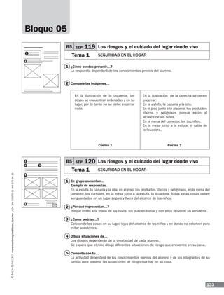 133
www.montenegroeditores.com.mxladasincosto018002773636
1
1
2
3
4
5
2
B5 SEP 119 Los riesgos y el cuidado del lugar donde vivo
Tema 1 SEGURIDAD EN EL HOGAR	
B5 SEP 120 Los riesgos y el cuidado del lugar donde vivo
Tema 1 SEGURIDAD EN EL HOGAR	
Bloque 05
¿Cómo puedes prevenir…?
La respuesta dependerá de los conocimientos previos del alumno.
Compara las imágenes…
	
En grupo comenten…
Ejemplo de respuestas.
En la estufa, la cazuela y la olla, en el piso, los productos tóxicos y peligrosos, en la mesa del
comedor, los cuchillos, en la mesa junto a la estufa, la licuadora. Todas estas cosas deben
ser guardadas en un lugar seguro y fuera del alcance de los niños.
¿Por qué representan…?
Porque están a la mano de los niños, los pueden tomar y con ellos provocar un accidente.
¿Como podrían...?
Colocando las cosas en su lugar, lejos del alcance de los niños y en donde no estorben para
evitar accidentes.
Dibuja situaciones de…
Los dibujos dependerán de la creatividad de cada alumno.
Se espera que el niño dibuje diferentes situaciones de riesgo que encuentre en su casa.
Comenta con tu…
La actividad dependerá de los conocimientos previos del alumno y de los integrantes de su
familia para prevenir las situaciones de riesgo que hay en su casa.
1
2
1
2
4
3
En la ilustración de la izquierda, las
cosas se encuentran ordenadas y en su
lugar, por lo tanto no se debe encerrar
nada.
Cocina 1 Cocina 2
En la ilustración de la derecha se deben
encerrar:
En la estufa, la cazuela y la olla.
En el piso junto a la alacena, los productos
tóxicos y peligrosos porque están al
alcance de los niños.
En la mesa del comedor, los cuchillos.
En la mesa junto a la estufa, el cable de
la licuadora.
5
MDA 1º SOL 2013 ens.indb 133 17/05/13 18:29
 