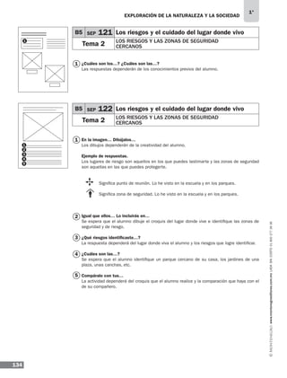 EXPLORACIÓN DE LA NATURALEZA Y LA SOCIEDAD
134
1°
www.montenegroeditores.com.mxladasincosto018002773636
¿Cuáles son los…? ¿Cuáles son las…?
Las respuestas dependerán de los conocimientos previos del alumno.
En la imagen… Dibújalos…
Los dibujos dependerán de la creatividad del alumno.
Ejemplo de respuestas.
Los lugares de riesgo son aquellos en los que puedes lastimarte y las zonas de seguridad
son aquellas en las que puedes protegerte.
Significa punto de reunión. Lo he visto en la escuela y en los parques.
Significa zona de seguridad. Lo he visto en la escuela y en los parques.
Igual que ellos… Lo incluirás en…
Se espera que el alumno dibuje el croquis del lugar donde vive e identifique las zonas de
seguridad y de riesgo.
¿Qué riesgos identificaste…?
La respuesta dependerá del lugar donde viva el alumno y los riesgos que logre identificar.
¿Cuáles son las…?
Se espera que el alumno identifique un parque cercano de su casa, los jardines de una
plaza, unas canchas, etc.
Compáralo con tus…
La actividad dependerá del croquis que el alumno realice y la comparación que haya con el
de su compañero.
1
1
2
4
5
3
1
1
2
4
3
5
B5 SEP 121 Los riesgos y el cuidado del lugar donde vivo
Tema 2 LOS RIESGOS Y LAS ZONAS DE SEGURIDAD
CERCANOS	
B5 SEP 122 Los riesgos y el cuidado del lugar donde vivo
Tema 2 LOS RIESGOS Y LAS ZONAS DE SEGURIDAD
CERCANOS	
MDA 1º SOL 2013 ens.indb 134 17/05/13 18:29
 